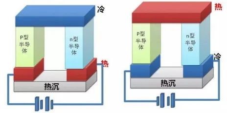 &#70;&#71;&#30005;&#23376;&#40;&#20013;&#22269;&#28216;&#41;&#23448;&#26041;&#32593;&#31449;